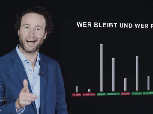 Filmprojekt #willkommen